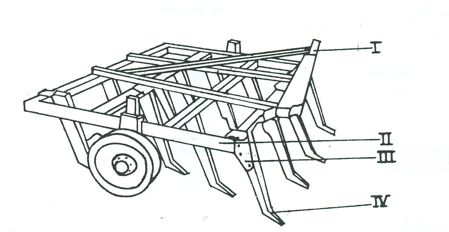 Sub-part image